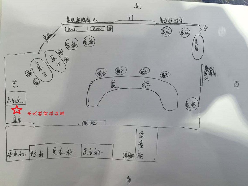 店鋪裝設擺飾