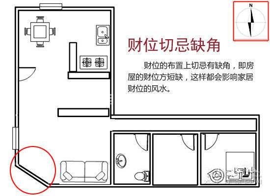 辦公室設(shè)計缺角示意圖