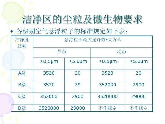 廠房百萬級(jí)裝修是什么意思？
