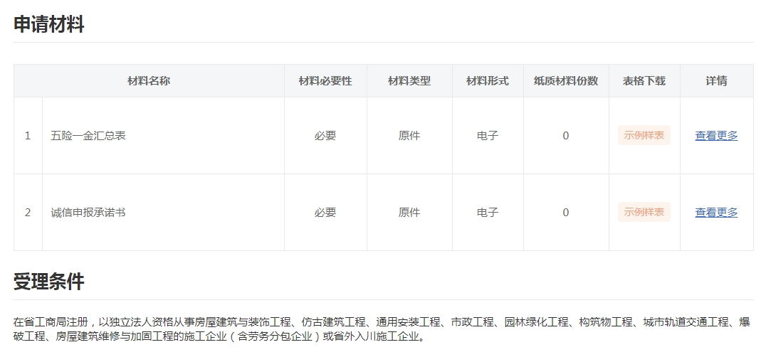 規(guī)費(fèi)辦理申請資料