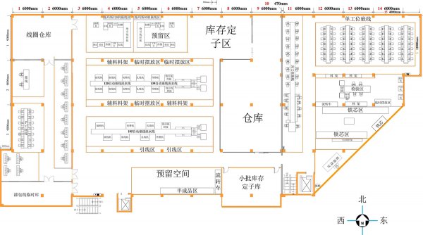 廠房裝修不可忽視的樓層安全門(mén)數(shù)量規(guī)定