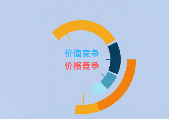 成都工裝的裝修公司哪家口碑好？2025年最新推薦